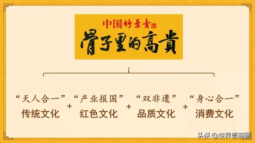 汾酒“新帅”袁清茂:竹叶青大健康产业要在五方面更上层楼
