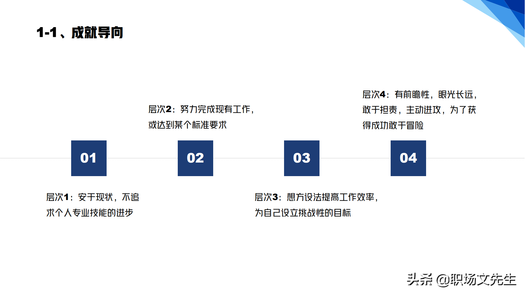 华为铁三角销售团队的激励和管理，66页华为铁三角工作法，经典