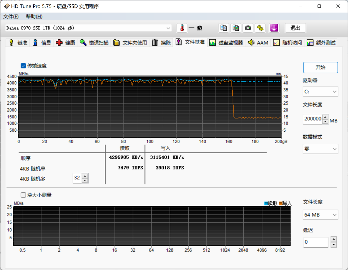 PCIe 4.0开始普及了�Q�大华C970 1TB体验�Q�来看看��g��值得升��