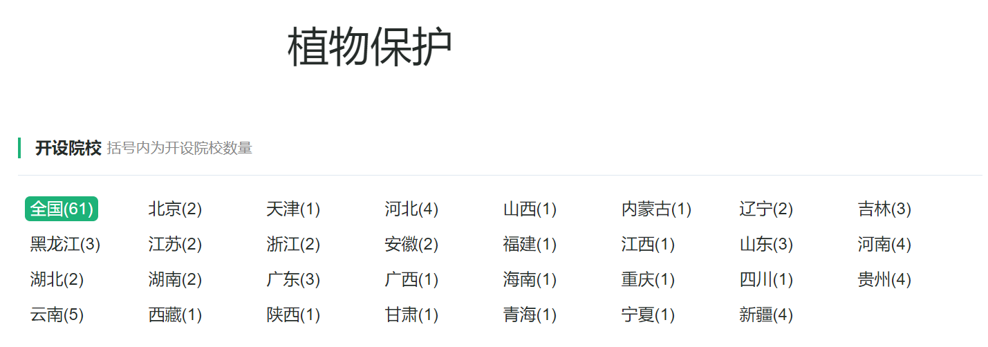 植物生产类专业：最主要的农学专业类，各专业有联系但差异更明显