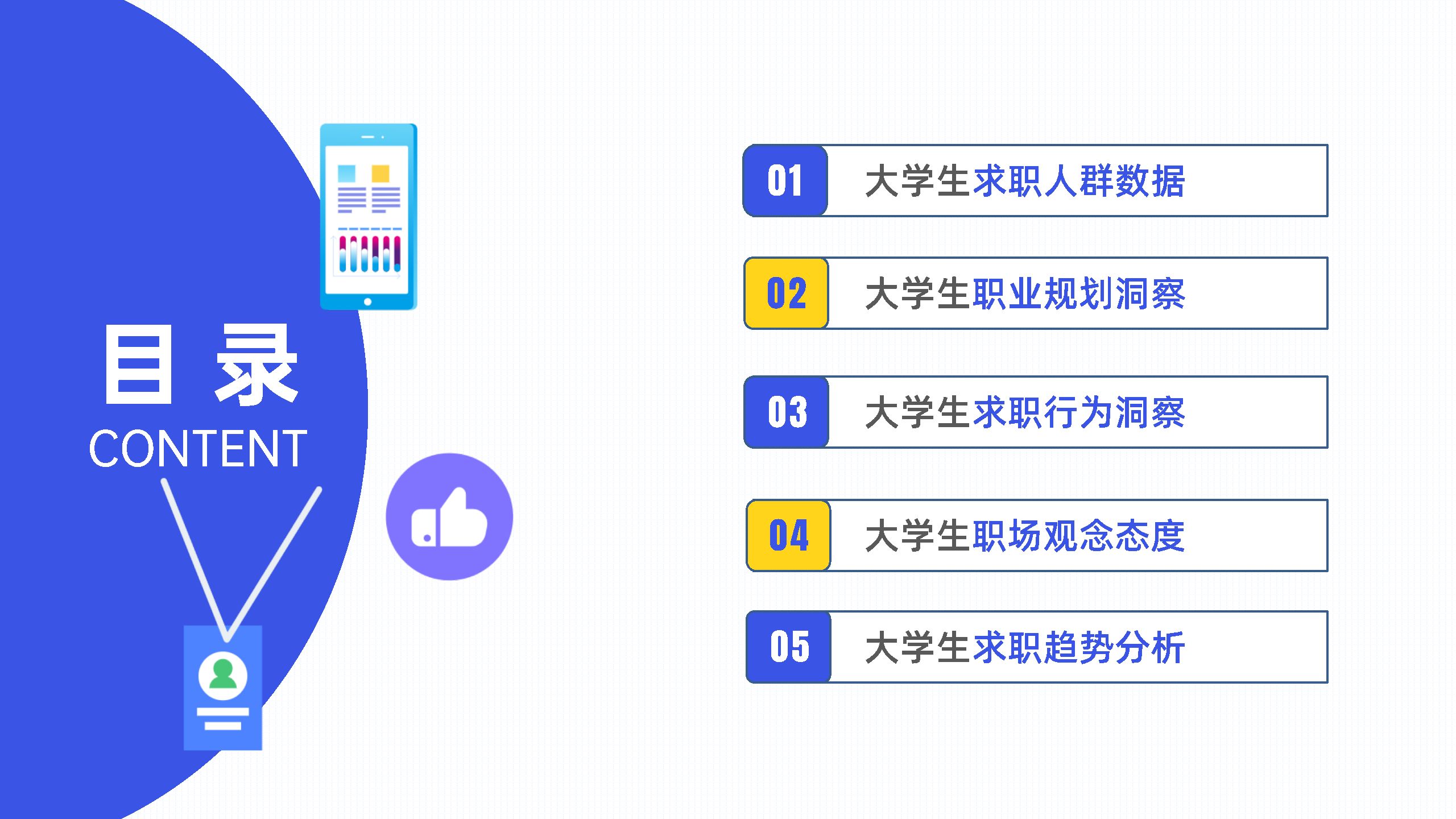 2021大学生求职趋势洞察报告-校果&猎聘