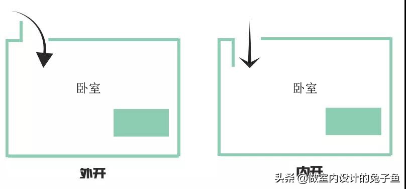 卧室大衣柜装修效果图展示：实用与美观兼具的收纳空间设计