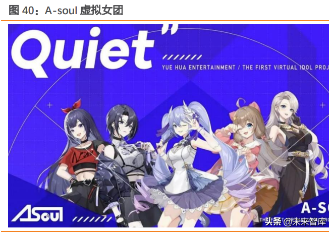 虚拟数字人行业深度研究：元宇宙的主角破圈而来