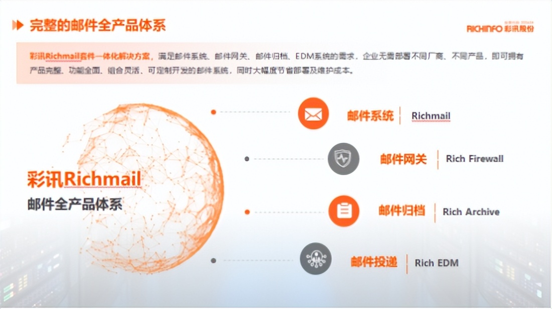 彩讯Richmail入选金融信创生态实验室第一批解决方案