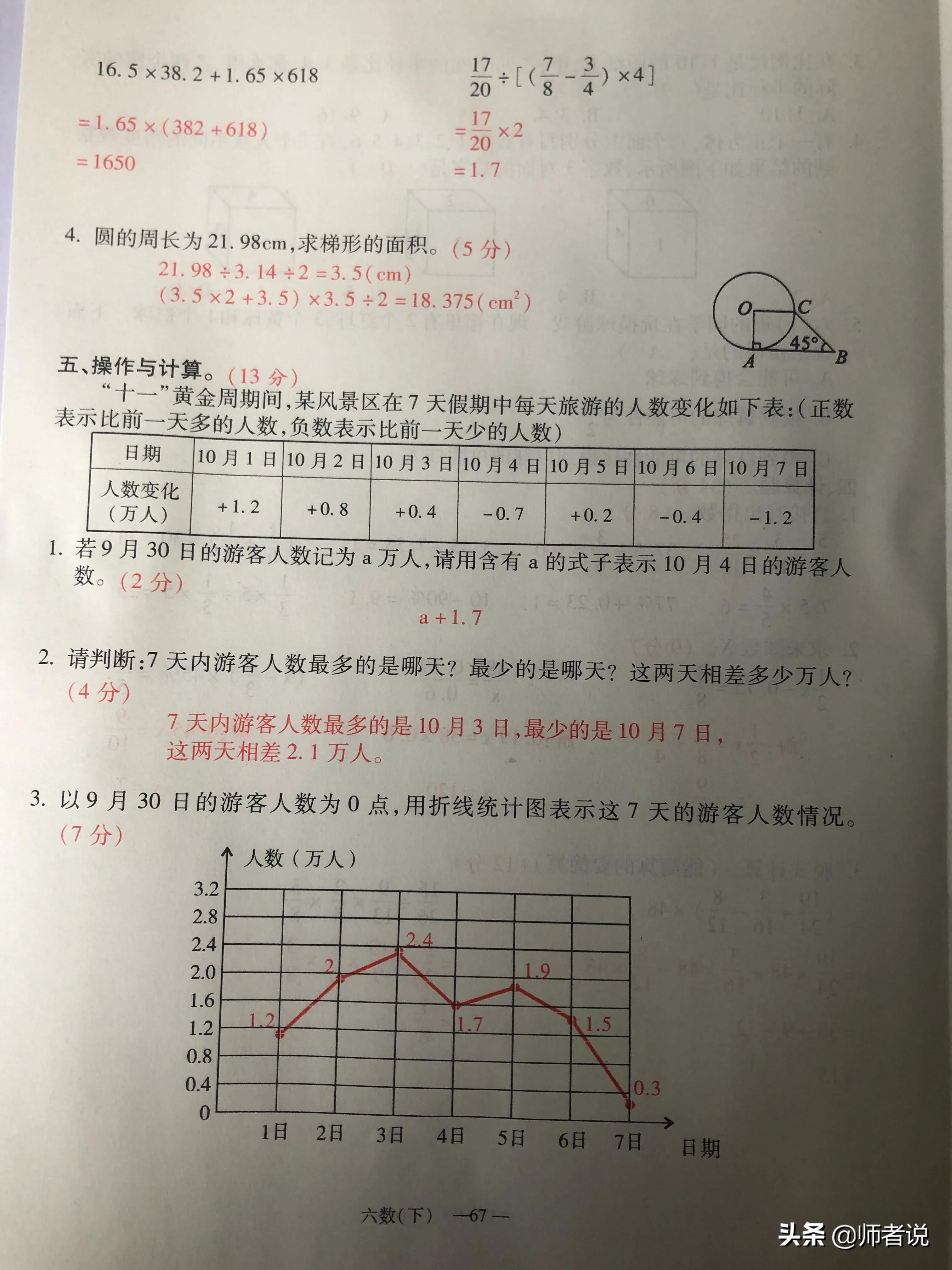 鍦烘鍐犺础鐚(​​​​​​​​​​​​​​​​​​​​​​​​​​​​​​​​​​​​​​​​​​​​​​​​​​​​​​​​​​​​​​​​​​​​​​​​​​​​​​​​​​​​​​​​​​​​​​​​​​​​​​​​​​​​​​​​​​​​​​​​​​六年级下册数学毕业复习试卷（18套），含答案，需要的记得收藏)