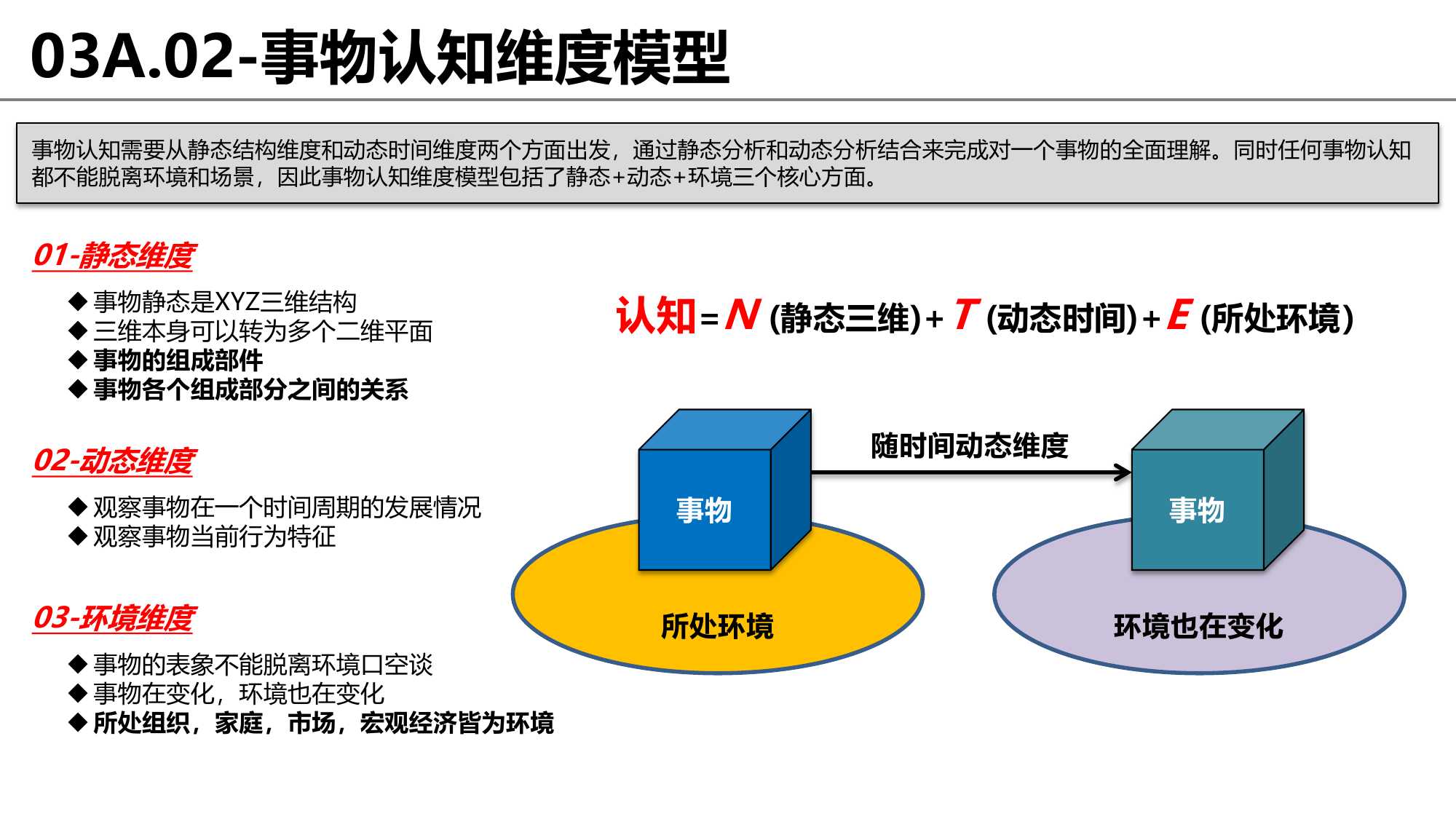思维框架和逻辑完整梳理：没有渐修，何来顿悟？