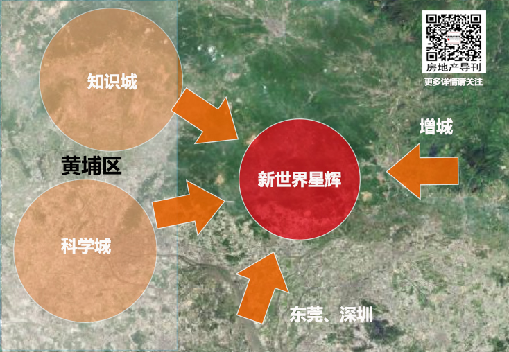 黄埔东精奢生活封面，新世界星辉温柔以待你的生活理想