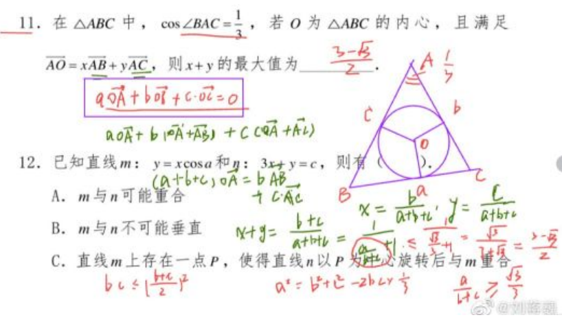 刘蒋巍：复旦大学强基计划数学串讲（2022）