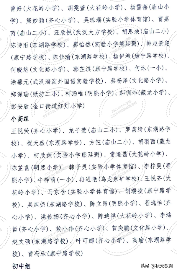 武昌2021艺术小人才全部获奖名单出炉，江汉区部分学校也更新了