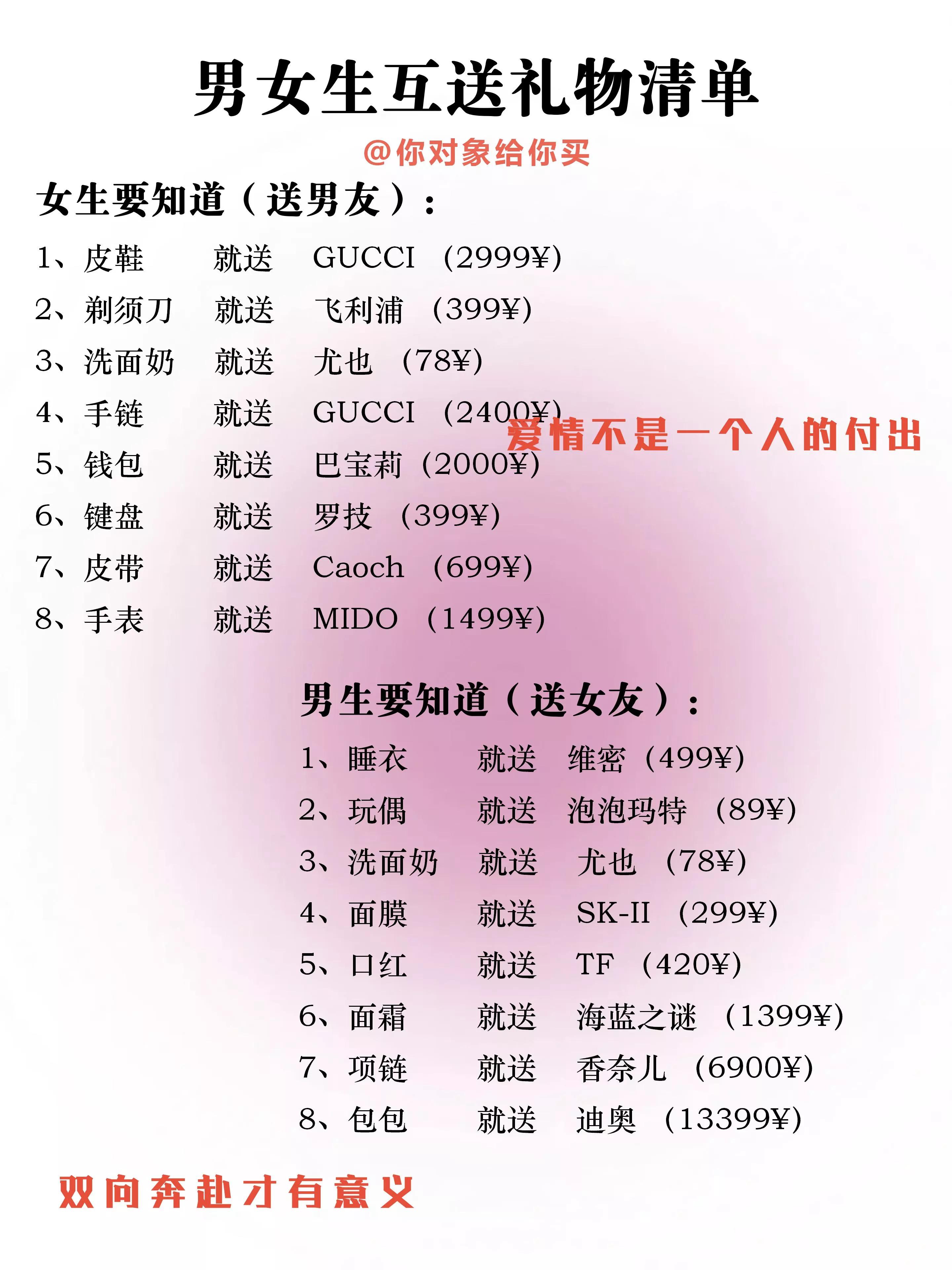 男女互送礼物说明什么（女生和男生互送礼物代表什么）