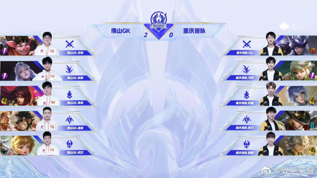 王者荣耀挑战者杯：鹏鹏娜可露露致胜控风龙，佛山GK击败重庆狼队