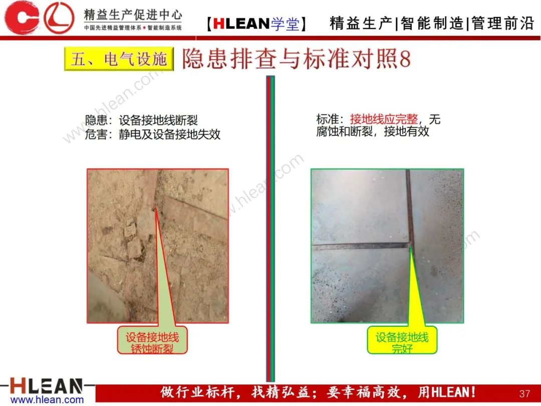 「精益学堂」现场设备隐患排查手册
