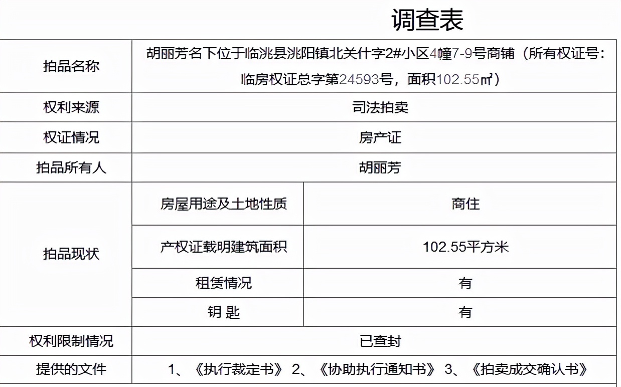 「司法拍卖」多套房产、铺面低价来袭，快来看看吧