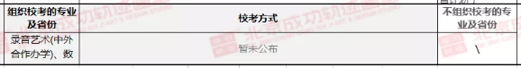 艺术类校考考试方式及考试时间你知道多少，多少所学校公布了呢？