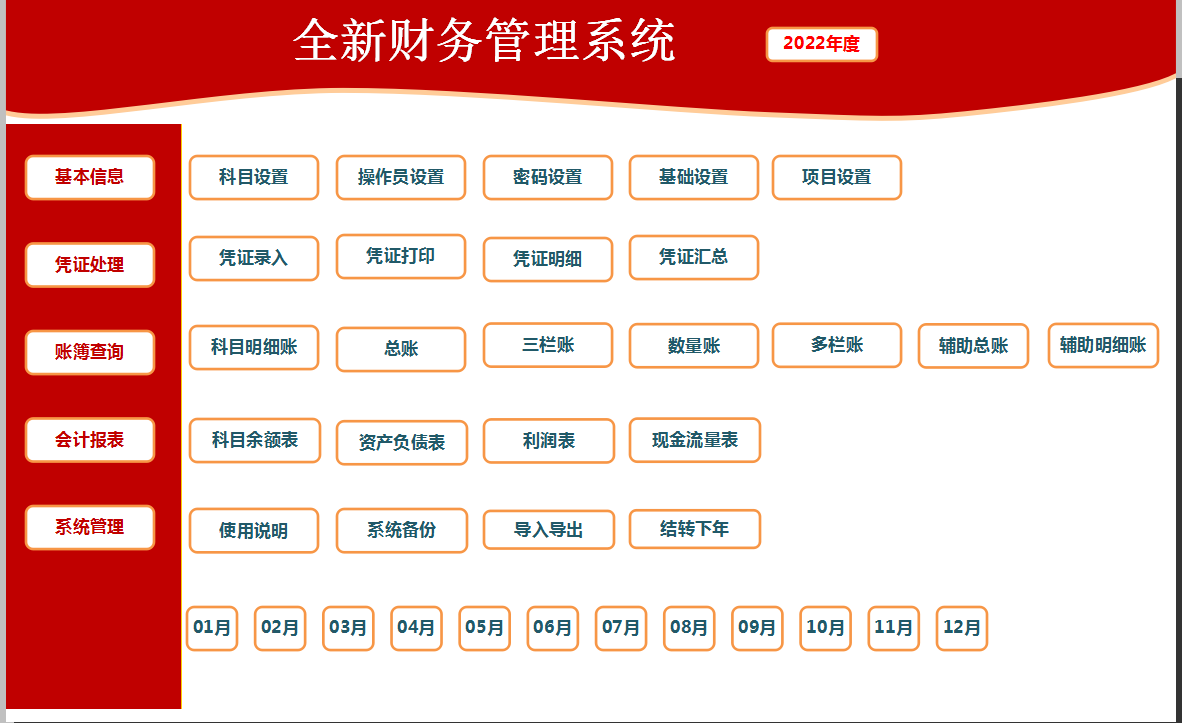 上海35岁女会计，做了代理记账，终于知道了收入翻番是什么感受