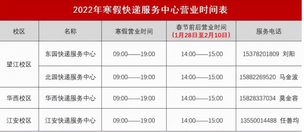 川大“豪华”春节套餐，仅需一分钱，3荤1素1汤1水果1酸奶！三餐不重样！