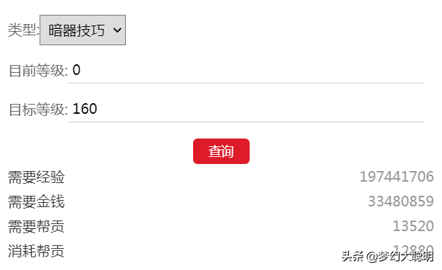 新手应该怎样估号？如何在藏宝阁买到性价比高的飞升129，109