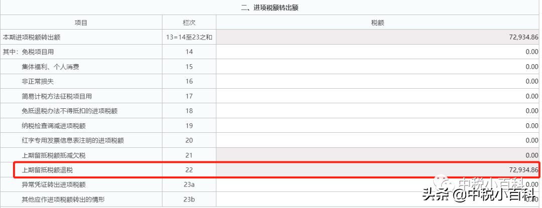 留抵退稅會計分錄
