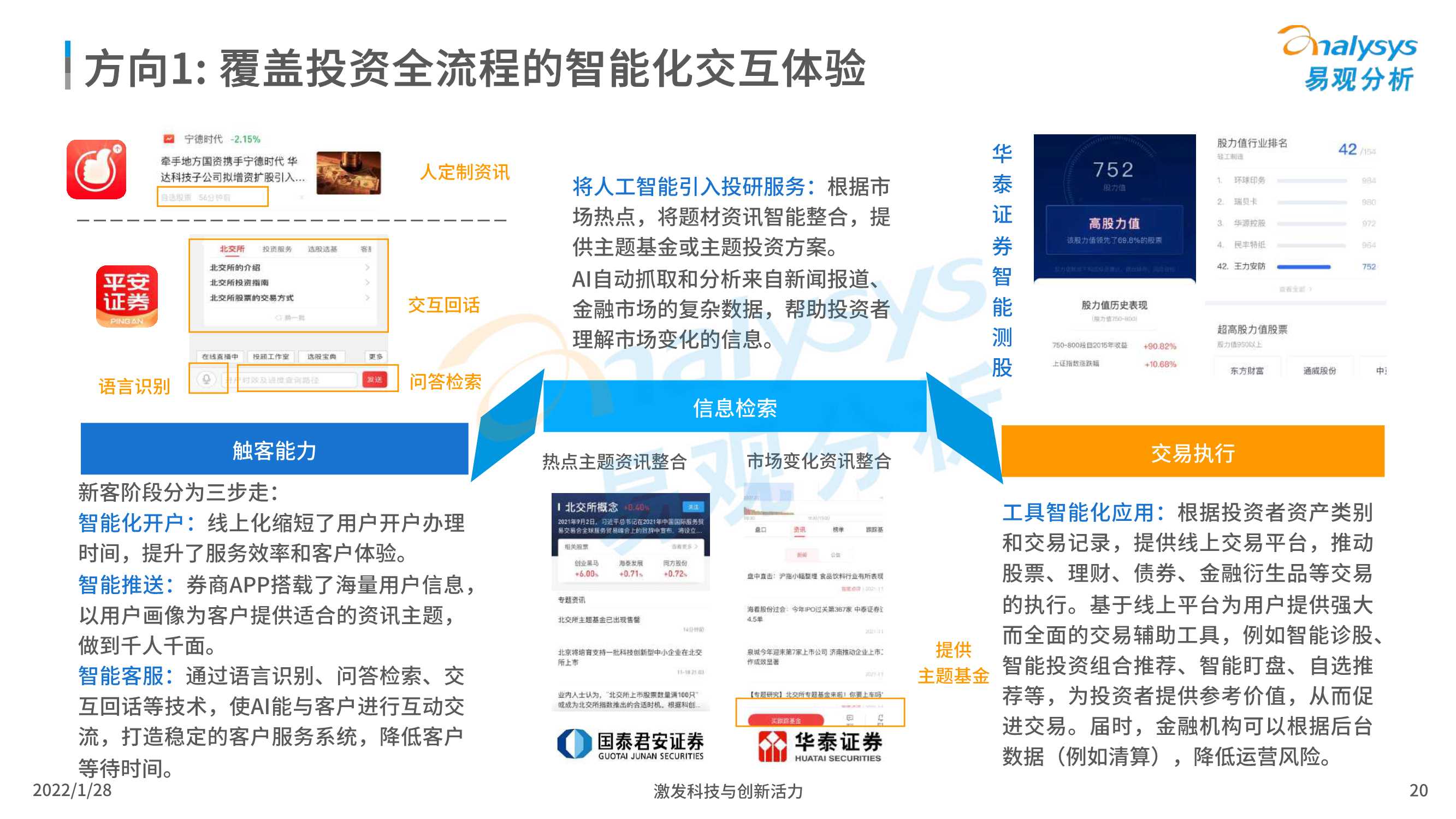 2022中国证券类APP创新专题应用分析报告