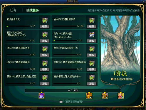 DNF:精灵传说世界树活动介绍，精灵之森迷宫大冒险攻略技巧