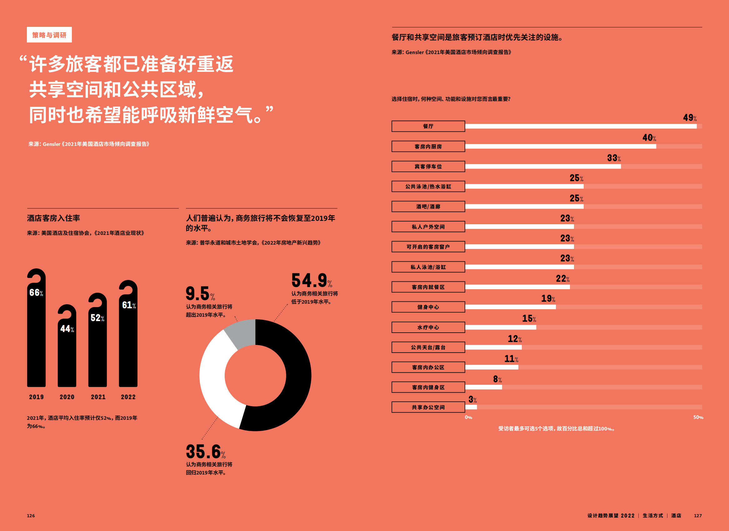 2022年设计趋势展望（28个设计领域的战略建议、研究和代表项目）