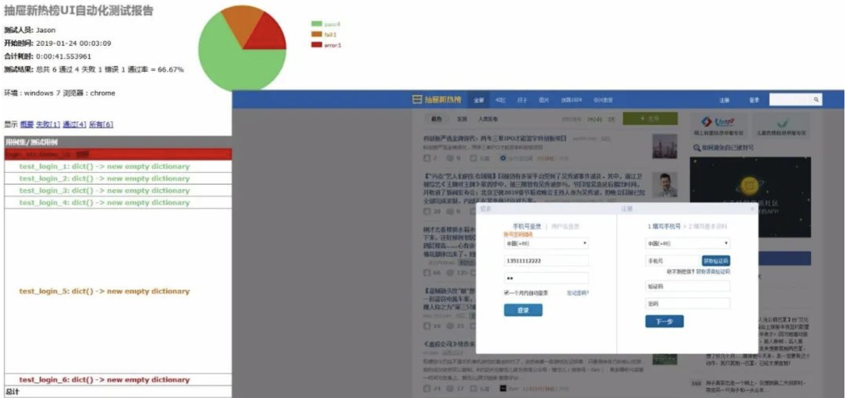 樓下老大爺都能看懂的python3+selenium自動化測試框架