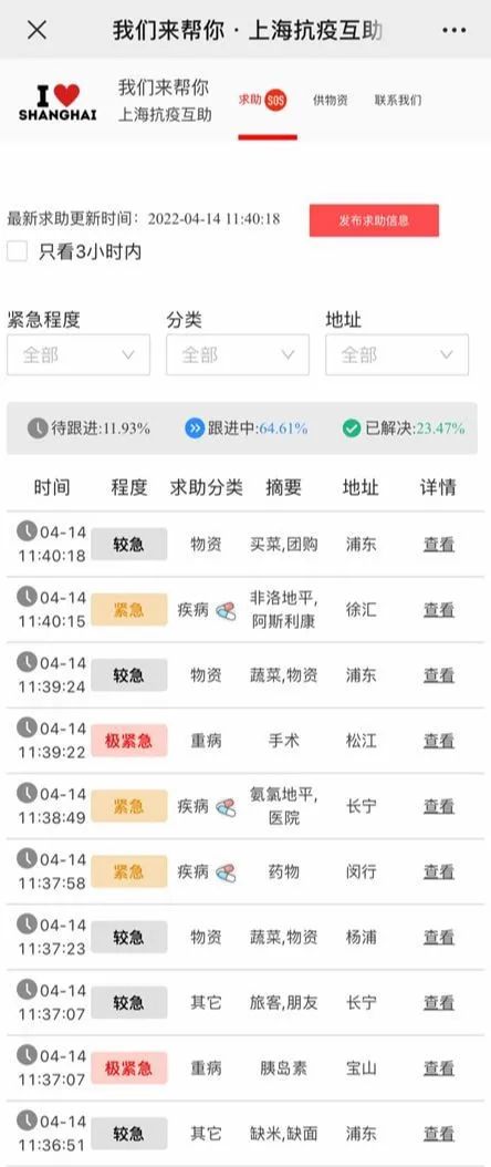 邪恶动态图第22期共5图(全国多地疫情爆发，他们却在“发情”)