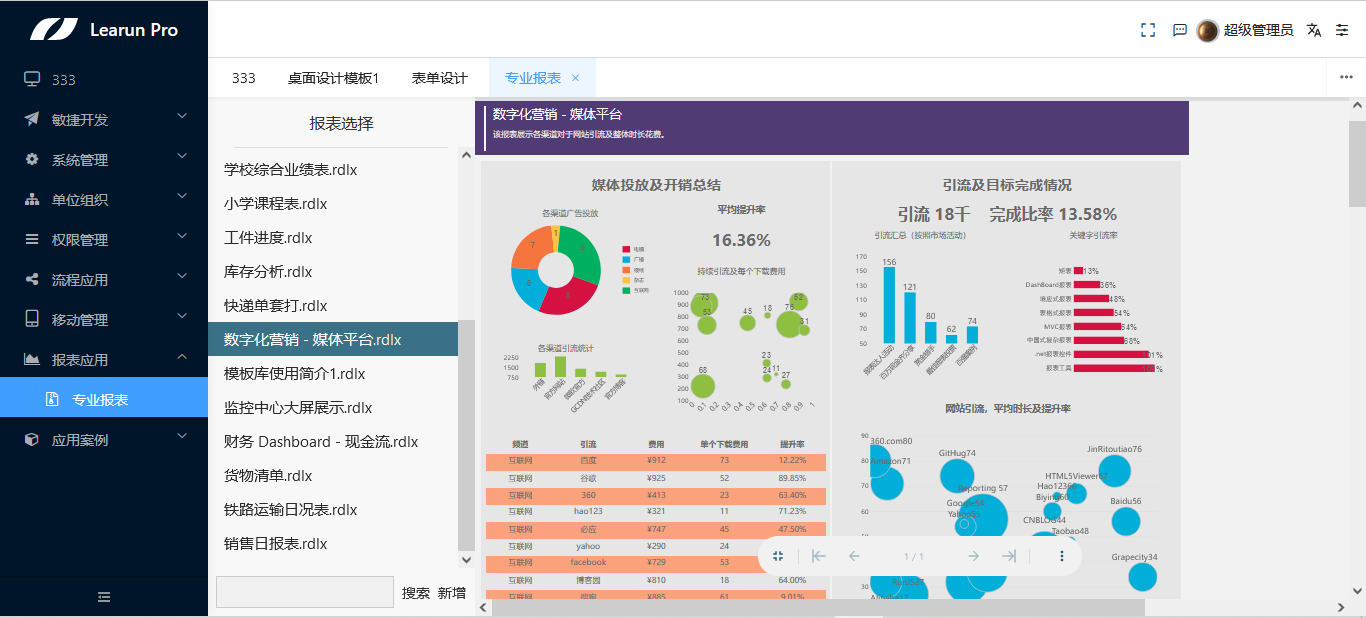 .Net Core专业报表工具