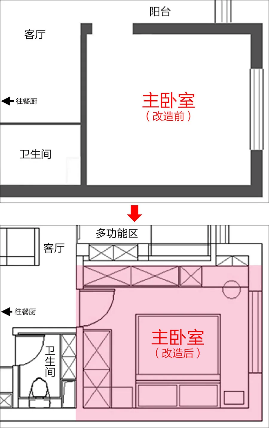 北京66㎡公寓，2室拆墙变身大平层，还有三分离卫生间，太赞