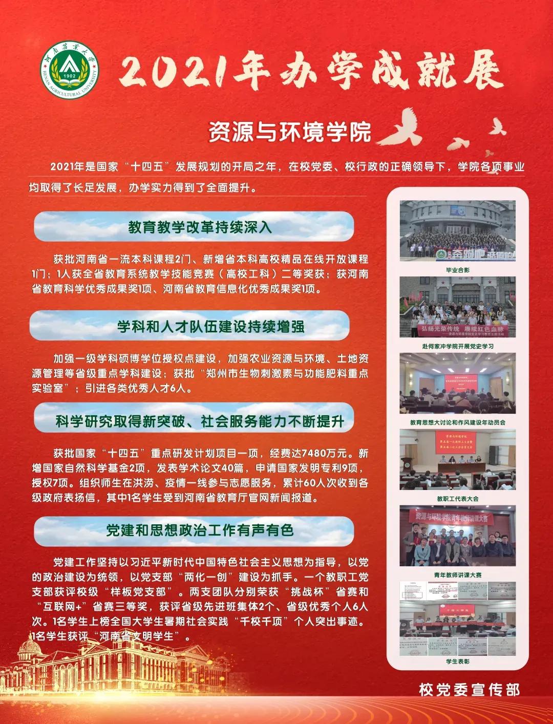 河南农业大学2021年办学成就展