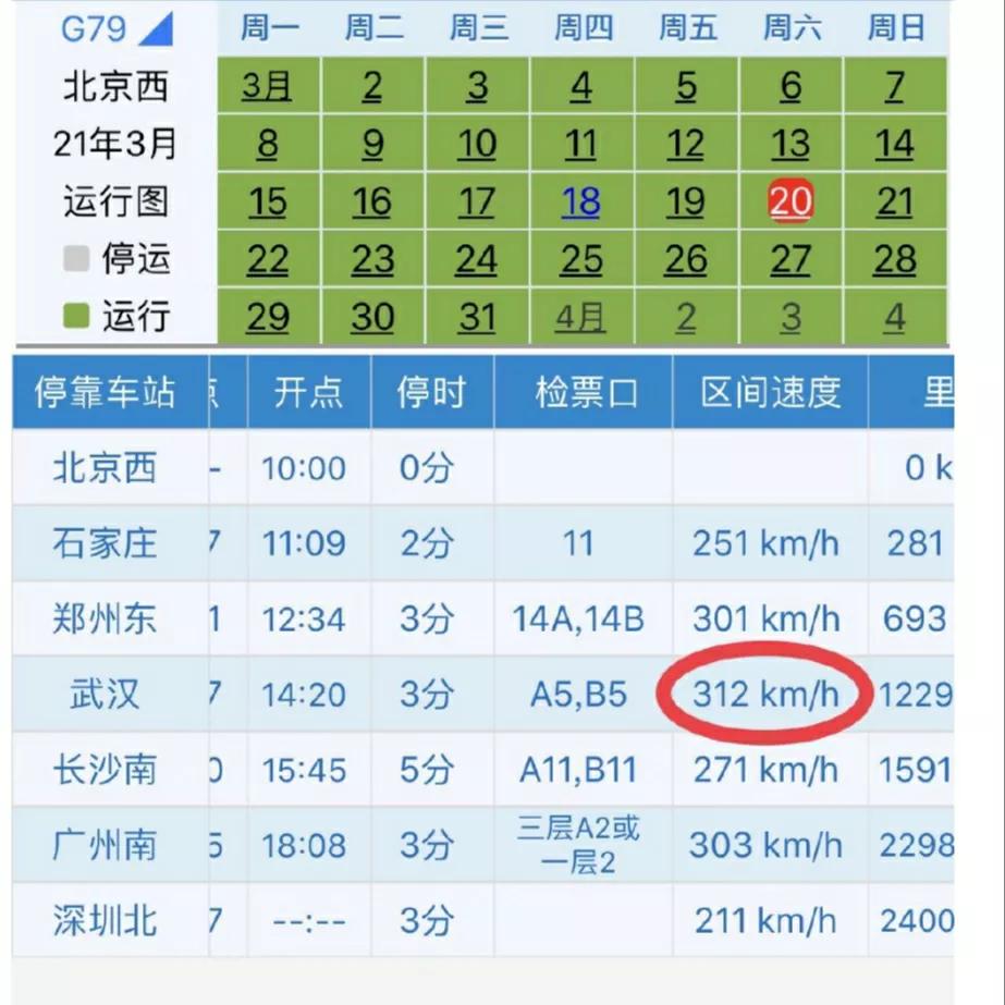 平均速度323.4km/h，G65高铁第一速是真材实料还是极具水分