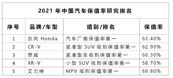大河报汽车网