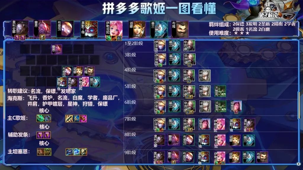 云顶：狂暴版本冷门T0！圣盾歌姬！不死血魔双杯即吃