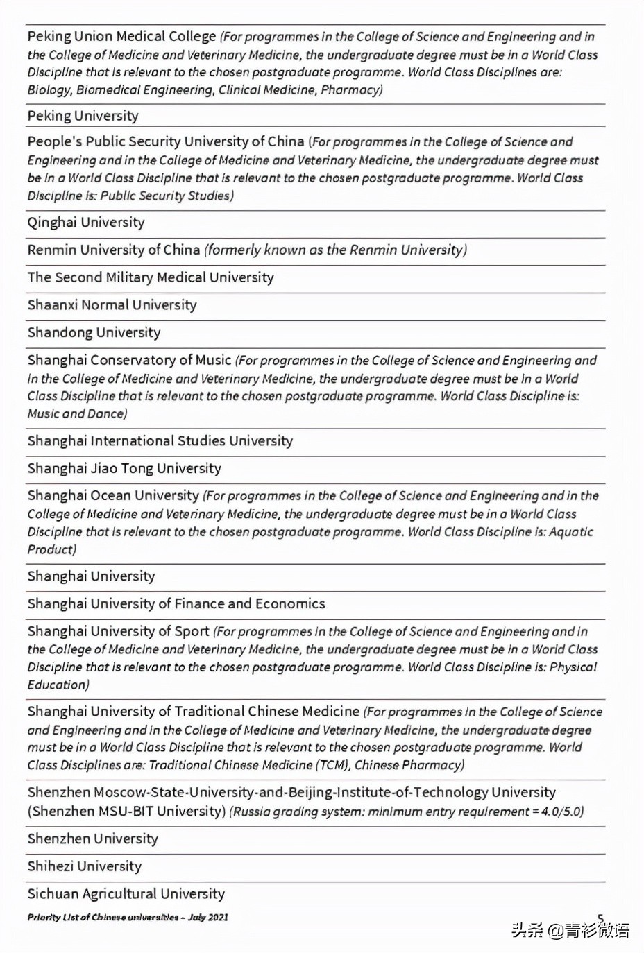 爱丁堡大学首次发布LIST，本科申请条件有了这些新变化