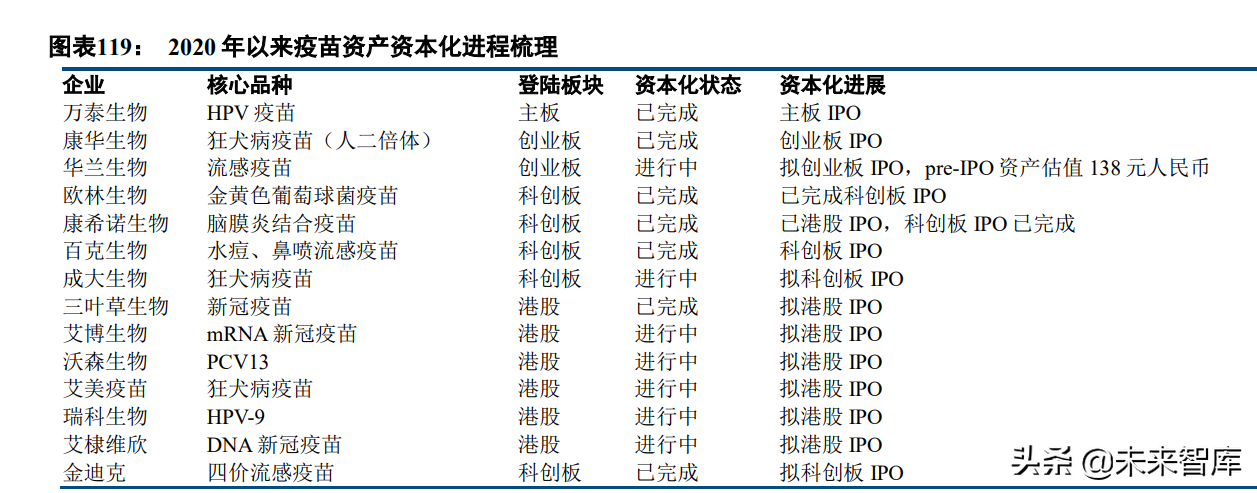 医药行业深度研究报告及投资策略：返璞归真，迎接高质量发展