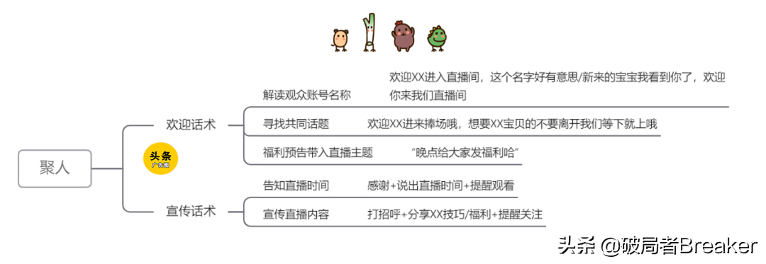 直播话术全套路，太顶了