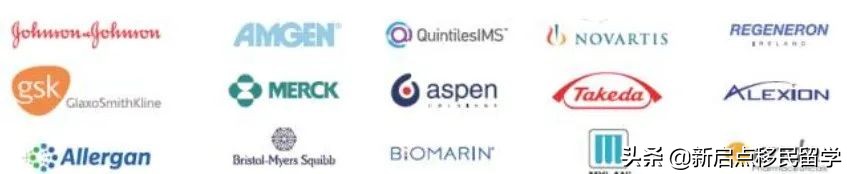 生物医药巨头:默克再投4.4亿建爱尔兰工厂！爱尔兰移民有何优势？