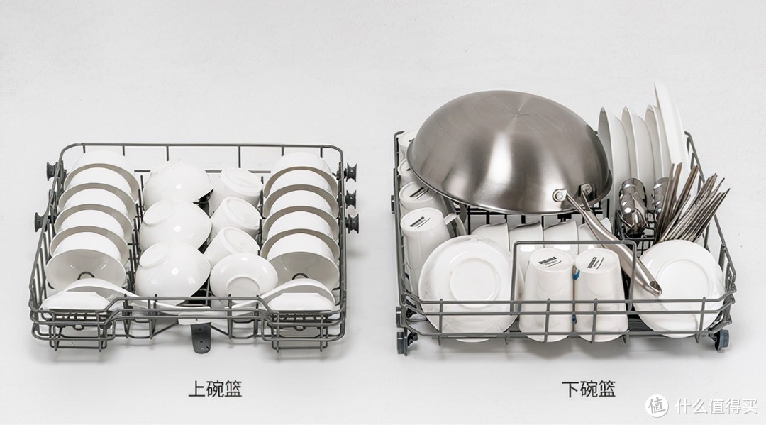 仅有四款获得国家颁发的能效之星！2021年洗碗机到底该如何选购？