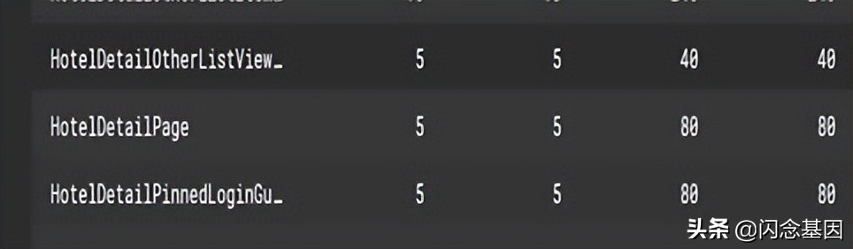 携程酒店Flutter性能优化实践