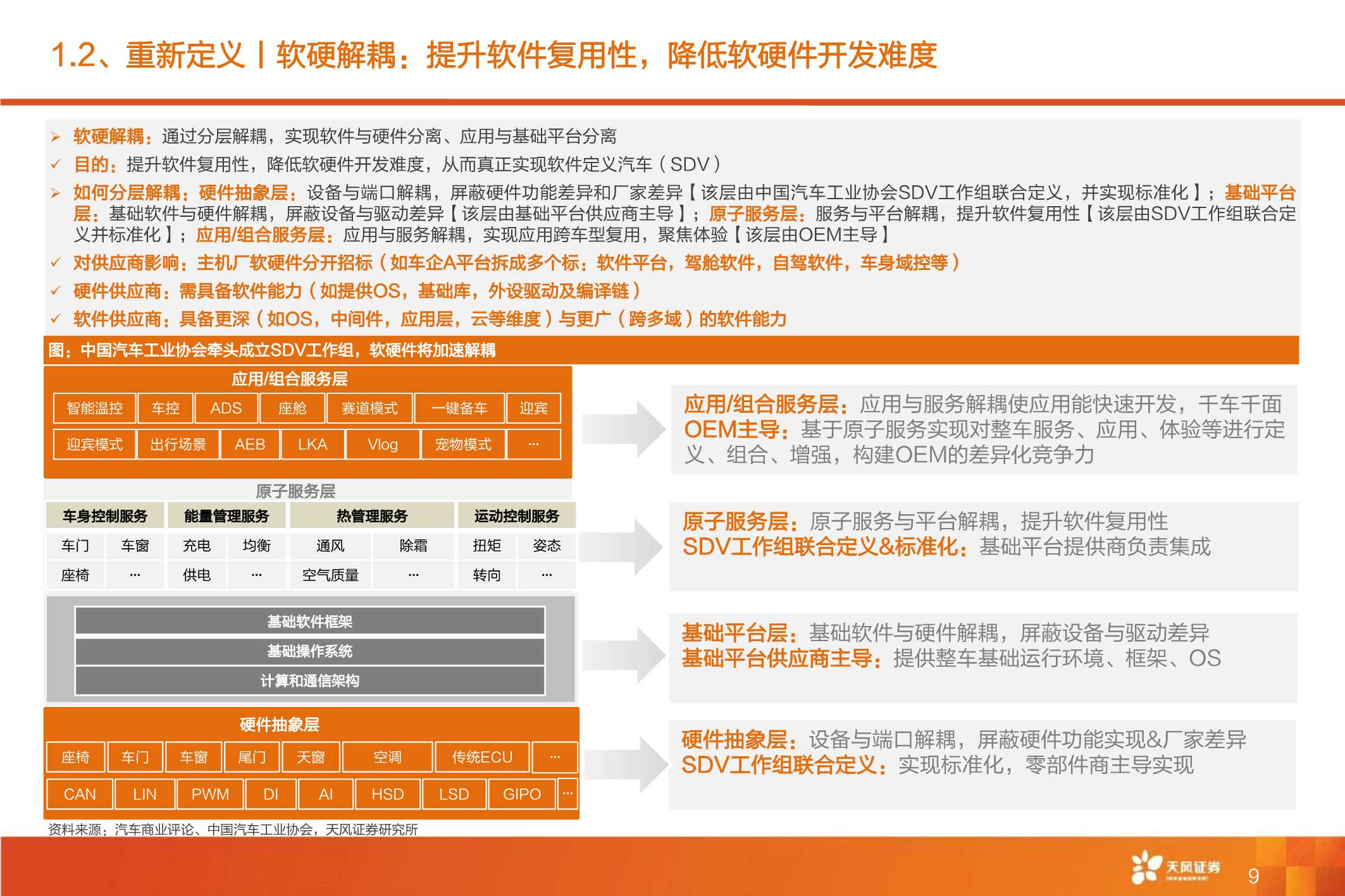 全球智能驾驶产业链巡礼，从马力到算力，All In智能化时刻来临