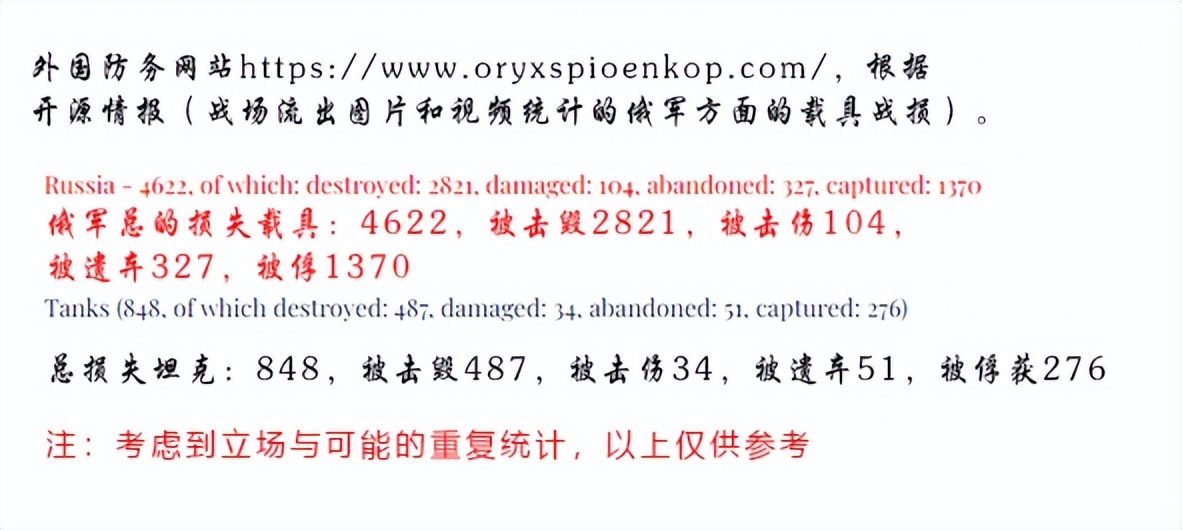 2014年6月25日世界杯赛程安排表(多赚1.3万亿卢布！开战5个月俄罗斯和美国各自大赚一笔？)