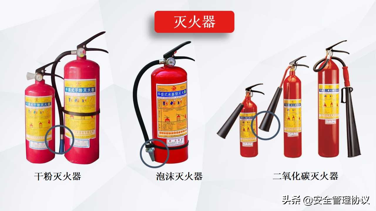 有防无患—企业消防安全知识培训（39页）