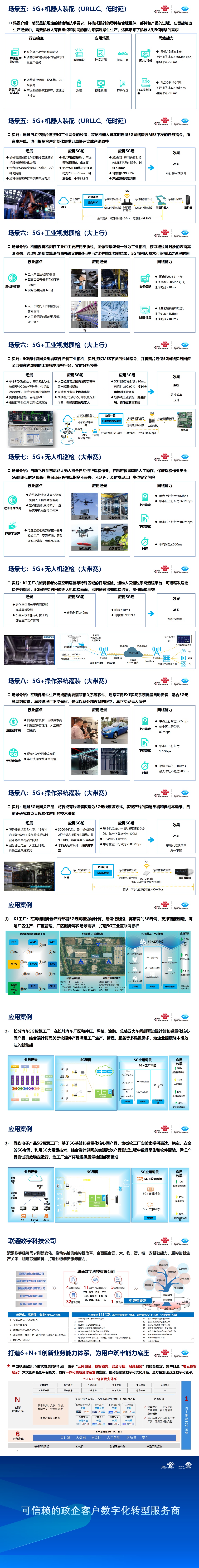 5G确定性网络助力工业数字化转型