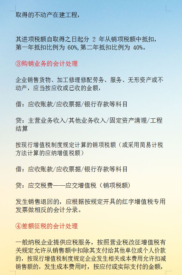 财务人都知道的18个税种的会计分录大全，你知道吗？最新完整版