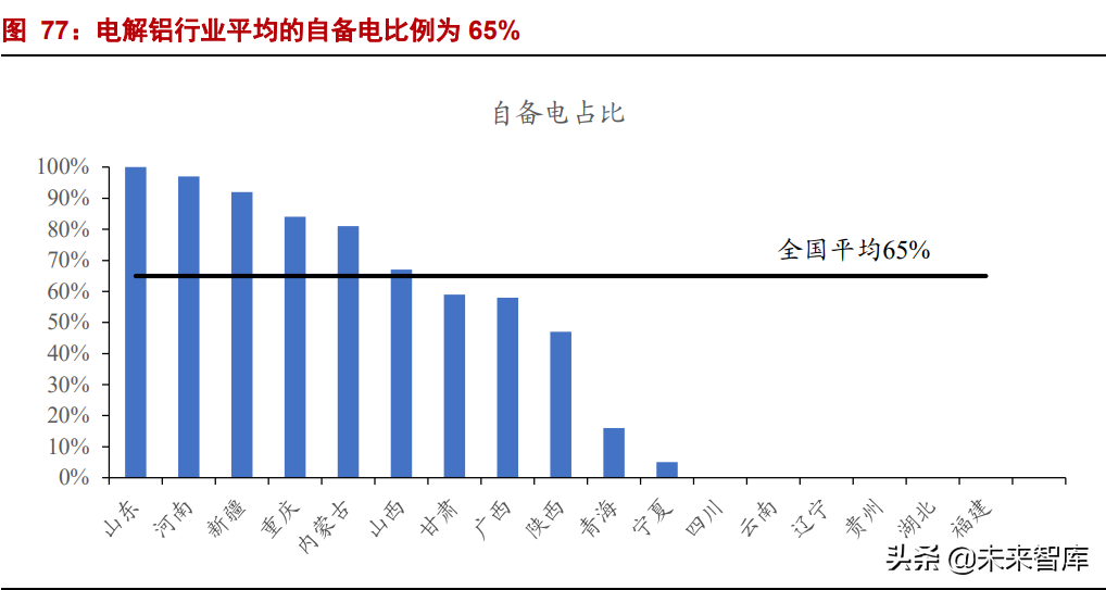 有色金属行业研究：钢铁铝铜，稳增长在进行，基本金属反转机会