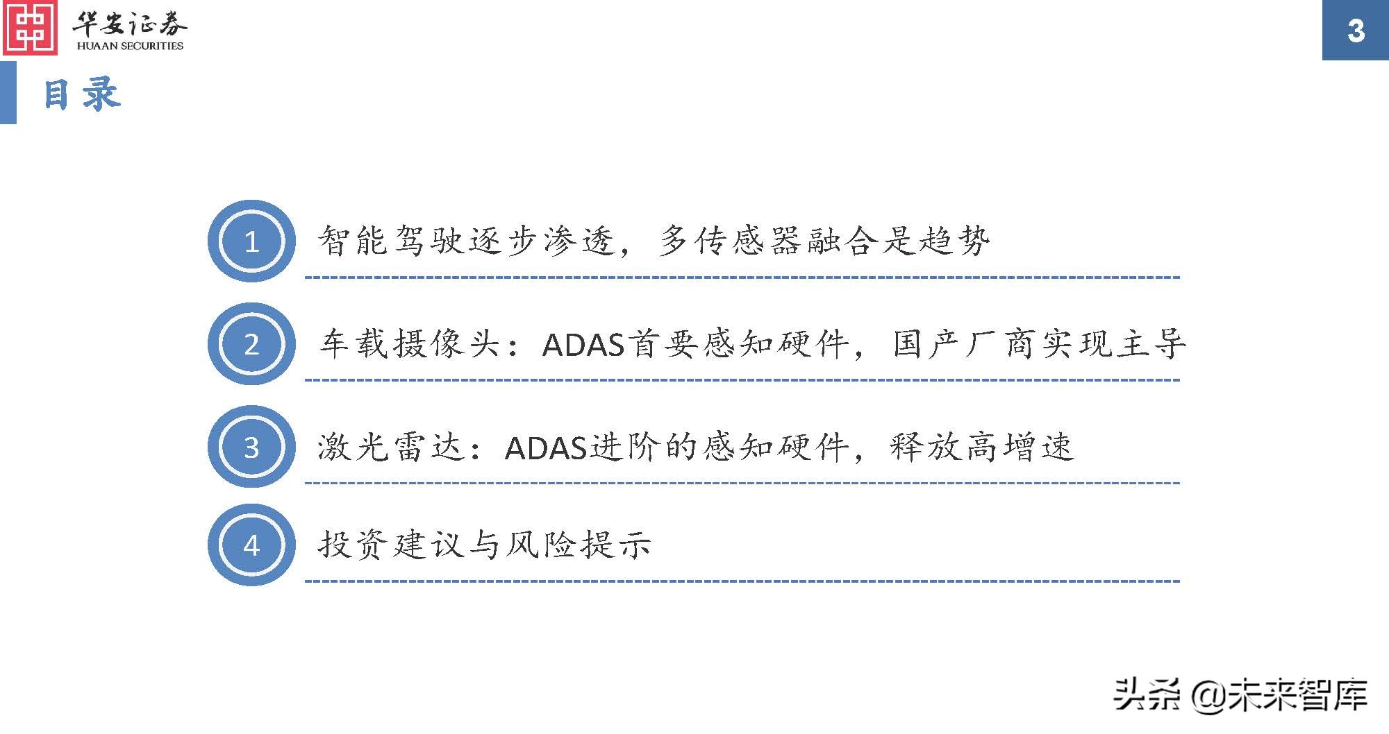 汽车电子控制系统的光学应用与发展前景分析
