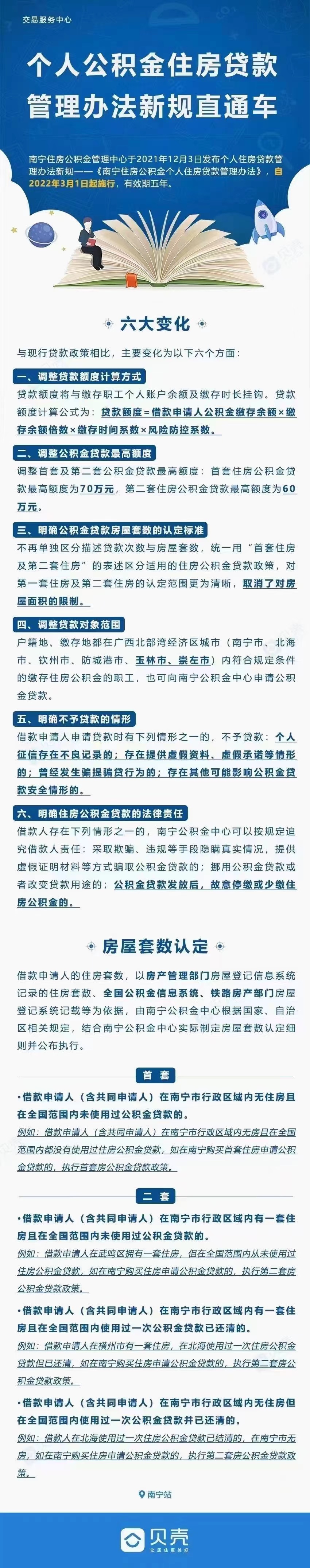 房贷怎么贷才划算？写给即将买房的你