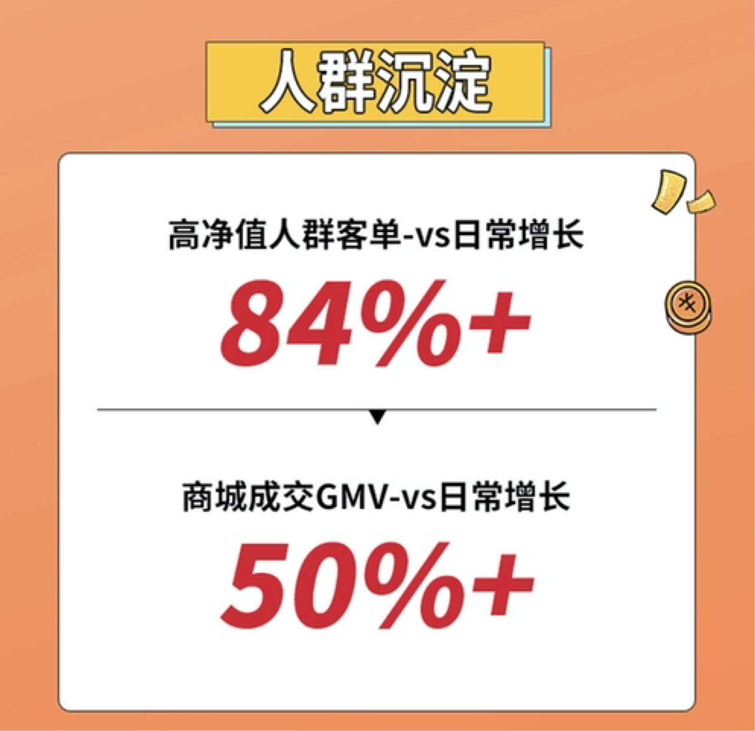 GMV提升超500%，江中x抖in生活范儿 打造健康品牌营销新范式