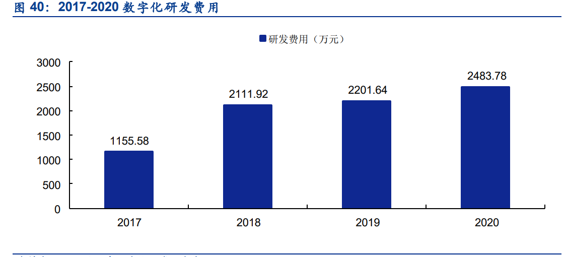 外服控股研究报告：人力资源服行业龙头，基本面扎实成长性可期