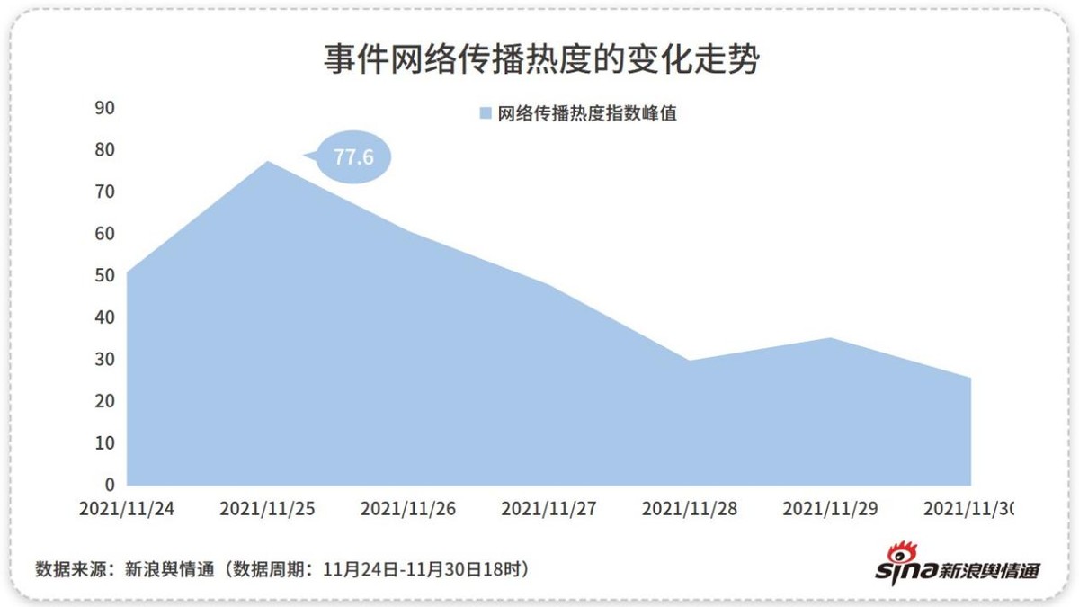 敛财还是维权？“逍遥镇”“潼关”商标纠纷引热议